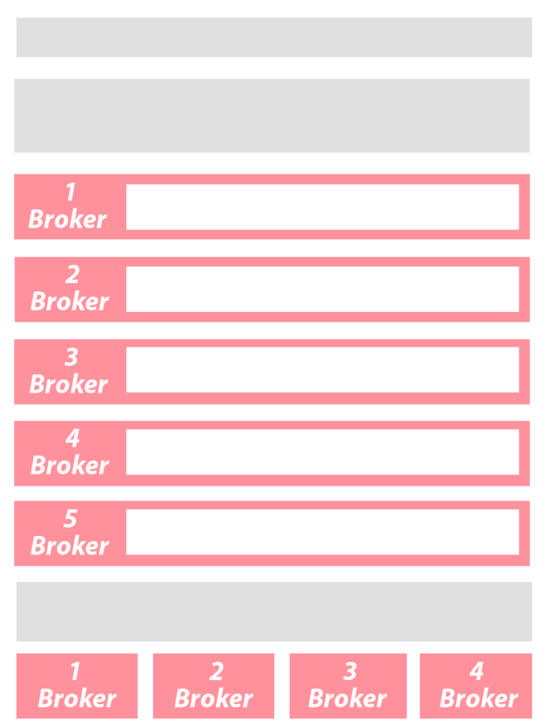 brokers listwid